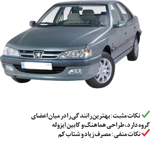 پژو پارس ال ایکس